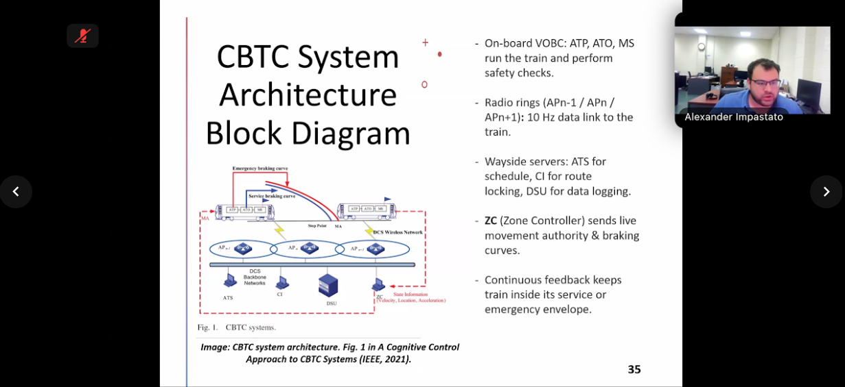 CBTC system architecture block diagram slide from the technical presentation
