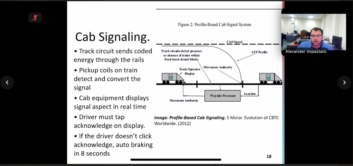 Cab signaling slide from the CBTC technical presentation